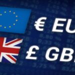 EUR/GBP Pulls Back to 0.8700 Amid Geopolitical Risks