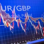 Pound Rises on BoE Hawkish Bets as UK Political Risks Build
