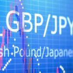GBP/JPY Rises as Markets Await BoJ and BoE Decisions