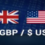 Key Sterling Holds Above 1.35 as UK Inflation Data Loom