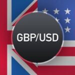 GBP/USD Pressured by Energy Shock and Dollar Demand