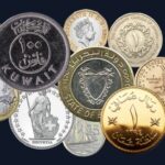 FX Leaders of 2026 as Currencies Outpace the Dollar