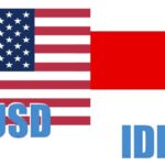 Bank Indonesia Holds Rates as Rupiah Volatility Lingers