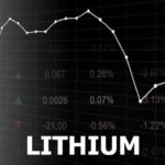 CME Lithium Carbonate Futures Set New Volume Benchmarks