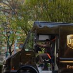 Institutional Support & Rich Dividends UPS Turnaround