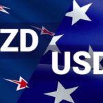 NZD Holds Firm but Limited as Geopolitics, Fed Lift USD