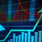 Funds Slash Tech Exposure in Sharpest 10-Year Drop