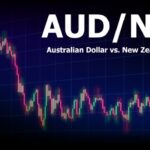 AUD/NZD settles above 2-month low, posts weekly loss