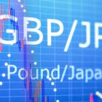 Pound Falls vs Yen on Intervention and UK Political Risk