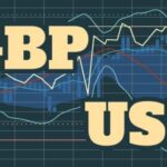 GBP/USD Slips as Safe-Haven Flows Lift Dollar