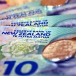 NZD/SEK hovers above lows last seen on May 29th