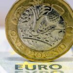 Euro Gains vs Pound as UK Inflation Data Pressures Sterling