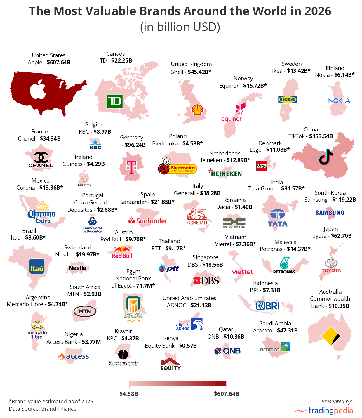 The most valuable brands around the world in 2026