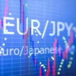 EUR/JPY Holds Near 186.50 as Uptrend Tests Wedge