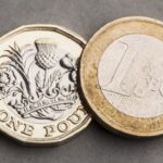 Euro Gains Versus Pound Despite UK Data Strength
