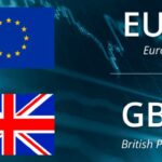 Euro Gains as UK Fiscal Worries and Policy Split Grow
