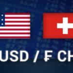 Swiss Franc Firms as Markets Eye Inflation