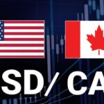 Canadian Dollar Slips as Safe-Haven Demand Boosts USD