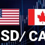 Canadian Dollar Rises, Sellers Stay Cautious