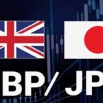 GBP/JPY Rally Stalls on Tokyo Intervention Risks