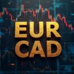 Euro Slips Against CAD as German Prices Disappoint