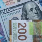 Swiss Franc Gains as USD/CHF Slips on Softer Dollar