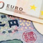EUR/JPY Tests Wedge Resistance on Bullish Momentum