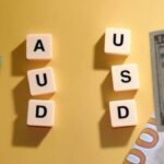 AUD Retreats on Weak China PMI, Cooler Inflation