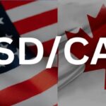 USD/CAD Rises as Fed Outlook Tops Firm Oil Support