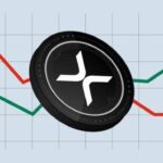 XRP Nears Critical $1.08 Support as Traders Watch