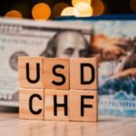 Swiss Franc Slips as Soft Retail Data Lifts USD/CHF