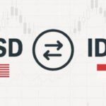 Rupiah Steadies Amid BI Support and Fed Outlook