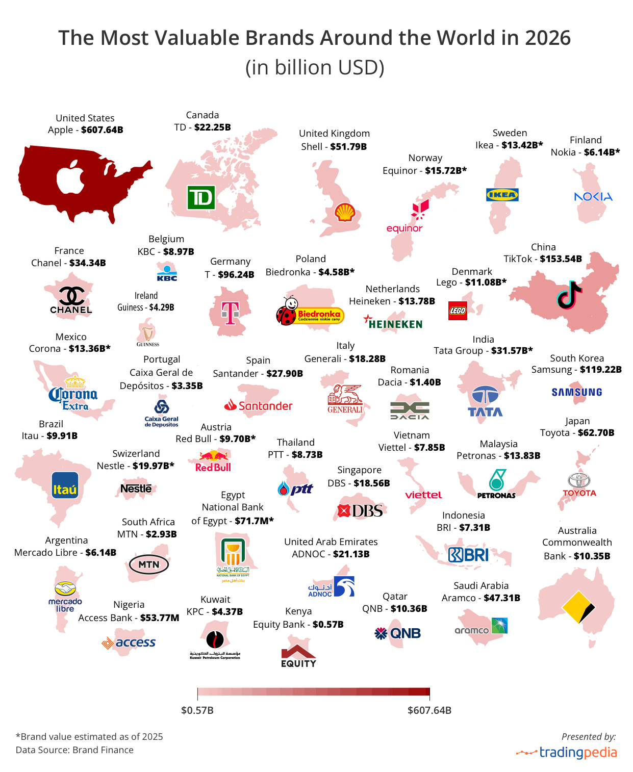 The most valuable brands around the world in 2026