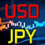 Yen Slips as Japan Trade Gap Widens, USD/JPY Climbs