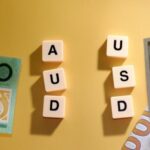 AUD Firm as Hawkish RBA Minutes Signal Rate Hike Bias