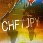 Swiss Franc Gains Appeal as Alternative Funding Currency