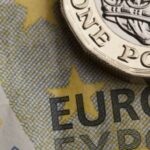 Euro Edges Higher Against Pound as EUR/GBP Stays Weak