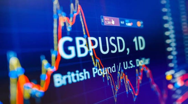 GBP/USD attracts dip-buying, halts two-day slide but struggles above 1.3500; softer US data trims Fed hike bets, geopolitical risks cap gains