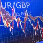 Euro Advances Versus Pound as Eurozone Price Growth Firms