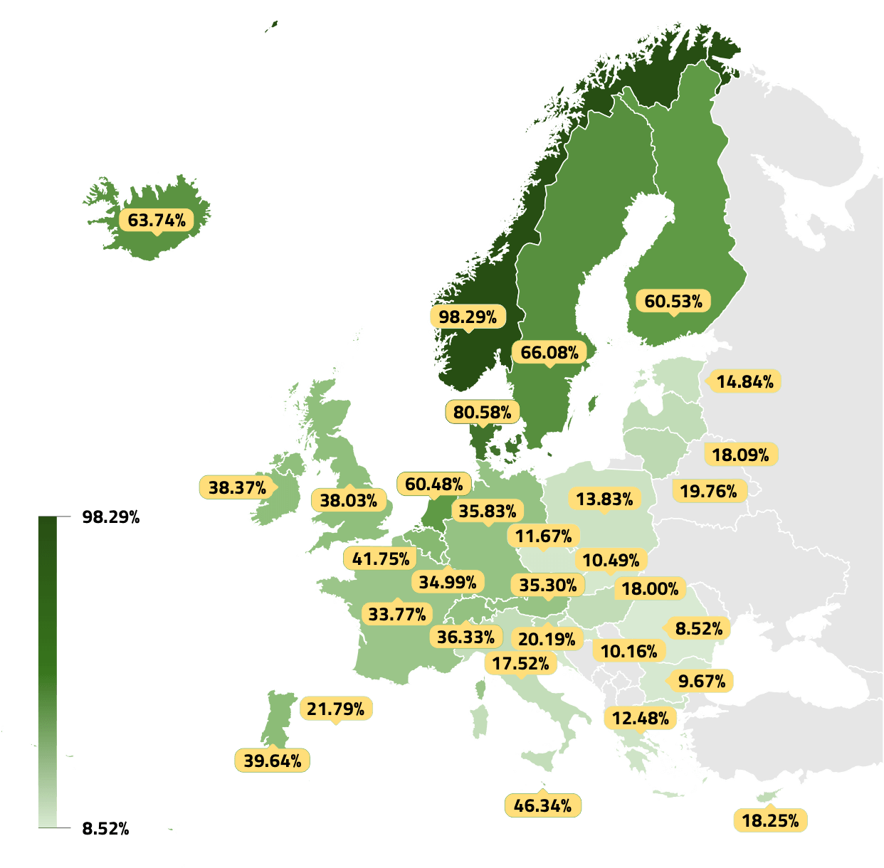 Share of EVs Around the World