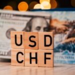 Swiss Franc Firms as Cooling U.S. Inflation Hits Dollar