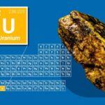 US Backs Major Niger Uranium Project With $414M Facility