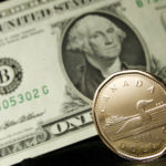 USD/CAD edges lower after US data string, Fed minutes ahead